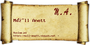 Müll Anett névjegykártya